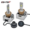 360 degree degree led